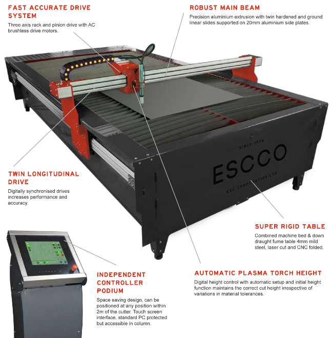 CNC_PLASMA CNC_PLASMA